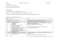 Referat bispemøde 2. september 2026 Aalborg .pdf